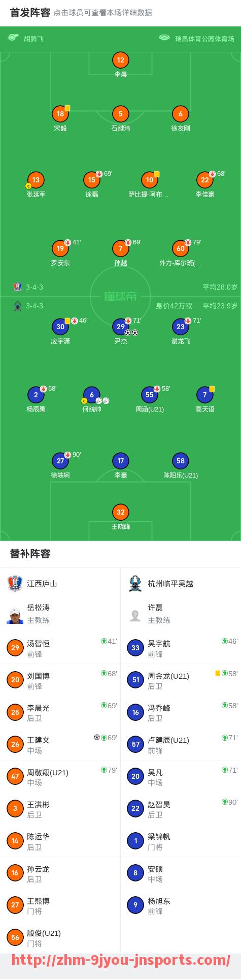 J9九游会登录入口-法甲球迷假扮球员事件回顾